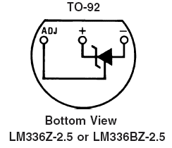 Pinout, TO-92 package, Bottom View, LM336Z-2.5 or LM336BZ-2.5: three pins left to right, ADJ, plus and minus, with the zener reference symbol between plus and minus.