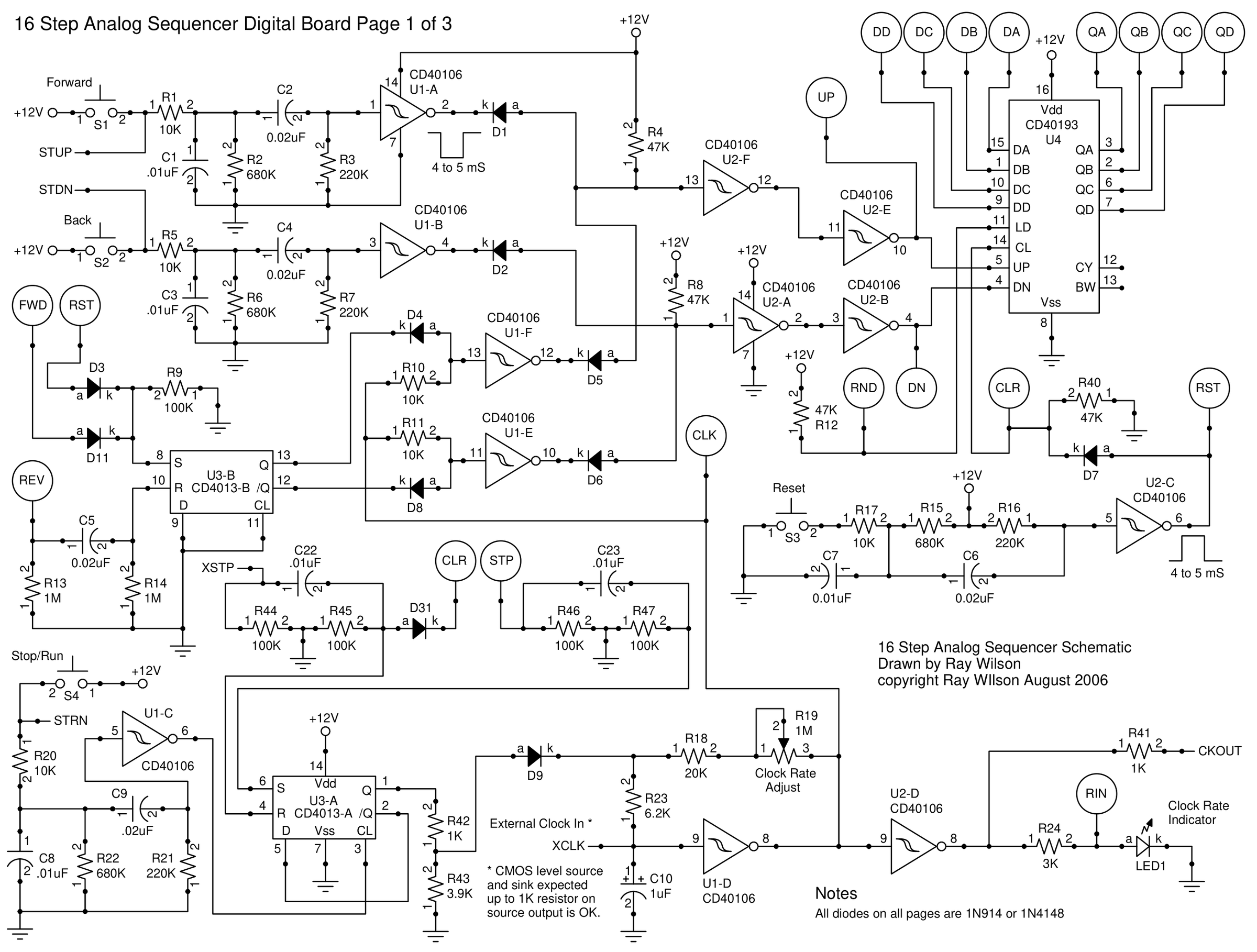 Schematic titled 16 Step Analog Sequencer Digital Board Page 1 of 3, drawn by Ray Wilson, copyright August 2006: the clocking and counting section. Down the left, the Forward (S1) and Back (S2) pushbuttons each feed a debouncer built from a 10K resistor, a .01uF and a 0.02uF capacitor, 680K and 220K resistors and a CD40106 inverter (U1-A, U1-B), marked as giving a 4 to 5 mS pulse, through diodes D1 and D2. The Reset button S3 at right has the same kind of debouncer into U2-C. Flip-flop U3-B (CD4013) sets the count direction from the FWD, RST and REV points through D3, D11 and C5; inverters U1-F and U1-E with diodes D4 to D8 and 10K resistors R10 and R11 steer the clock to the UP or DN input of the CD40193 counter U4, whose DA to DD load inputs and QA to QD outputs run to labeled connection points at top right. Bottom left, the Stop/Run button S4 drives flip-flop U3-A, which starts and stops the clock oscillator U1-D through D9. The clock uses C10 1uF, R23 6.2K, R18 20K and the 1M Clock Rate Adjust pot R19, has an External Clock In at XCLK with a note that a CMOS level source with up to 1K on its output is OK, and buffers through U2-D to CKOUT via R41 1K and to the Clock Rate Indicator LED1 via R24 3K. XSTP and STP feed external start networks of 100K resistors and .01uF capacitors. A note reads: All diodes on all pages are 1N914 or 1N4148.