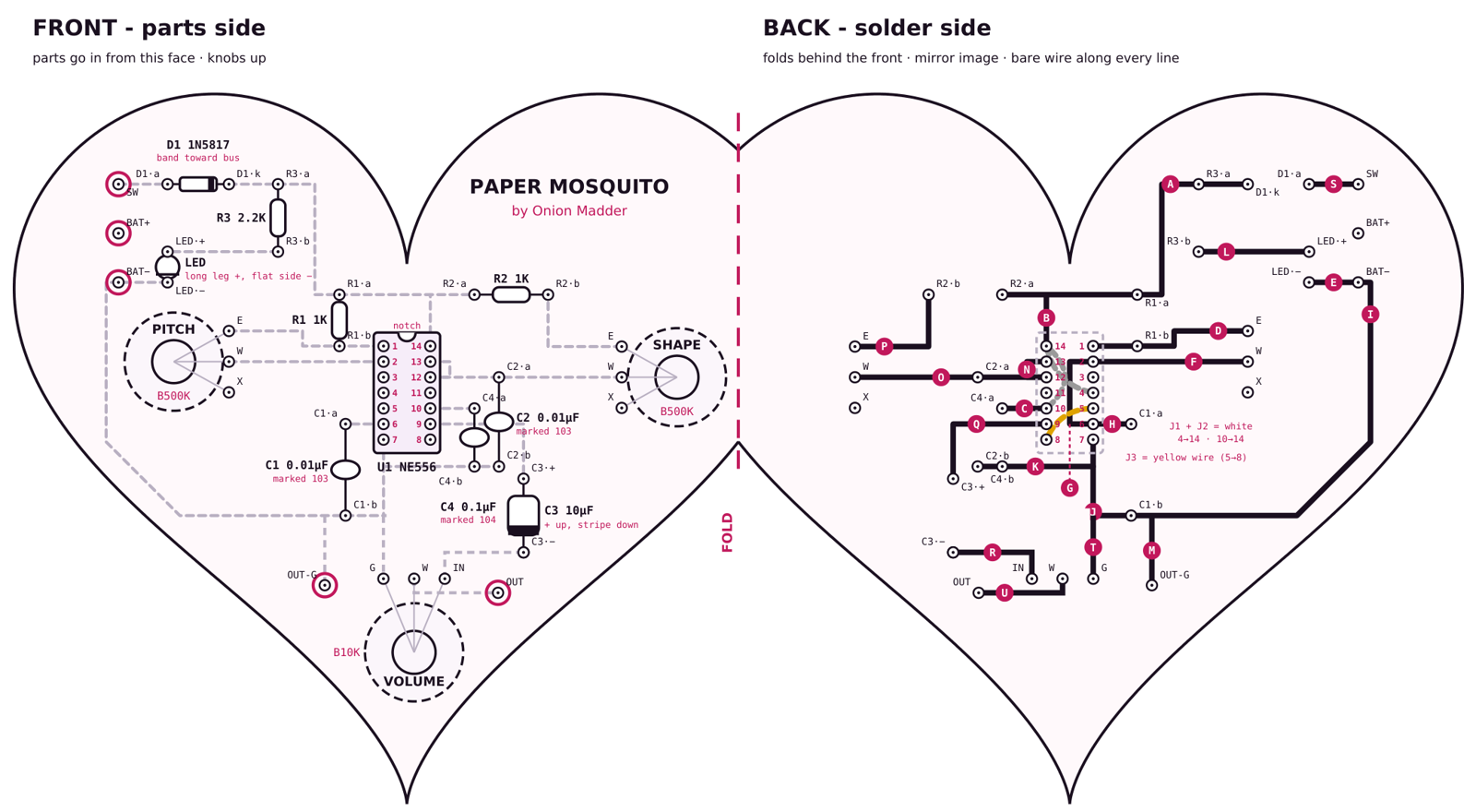 The fold sheet: two hearts side by side, joined along a short pink FOLD line. The left heart, FRONT - parts side, draws each part where it sits: the D1 1N5817 diode, R3 2.2K and the LED in the top left corner beside ringed SW, BAT+ and BAT- holes, R1 and R2 1K above the NE556 socket in the middle, which has its notch labeled and pins 1 to 14 numbered, C1, C2, C4 and the 10 microfarad C3 around the chip, PITCH B500K at the left, SHAPE B500K at the right and VOLUME B10K at the bottom with IN, W and G holes above it, ringed OUT-G and OUT holes either side of it, and the title Paper Mosquito by Onion Madder in the right lobe. Faint dashed gray lines preview the connections. The right heart, BACK - solder side, is the mirror image with bold black traces tagged with pink letters, a V+ bus dipping under the heart's top notch, a ground bus following the left curve around to the bottom, and short gray and yellow arcs for the insulated wires at the socket.